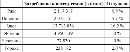 Разгром Деникина 1919 г. - i_002.png