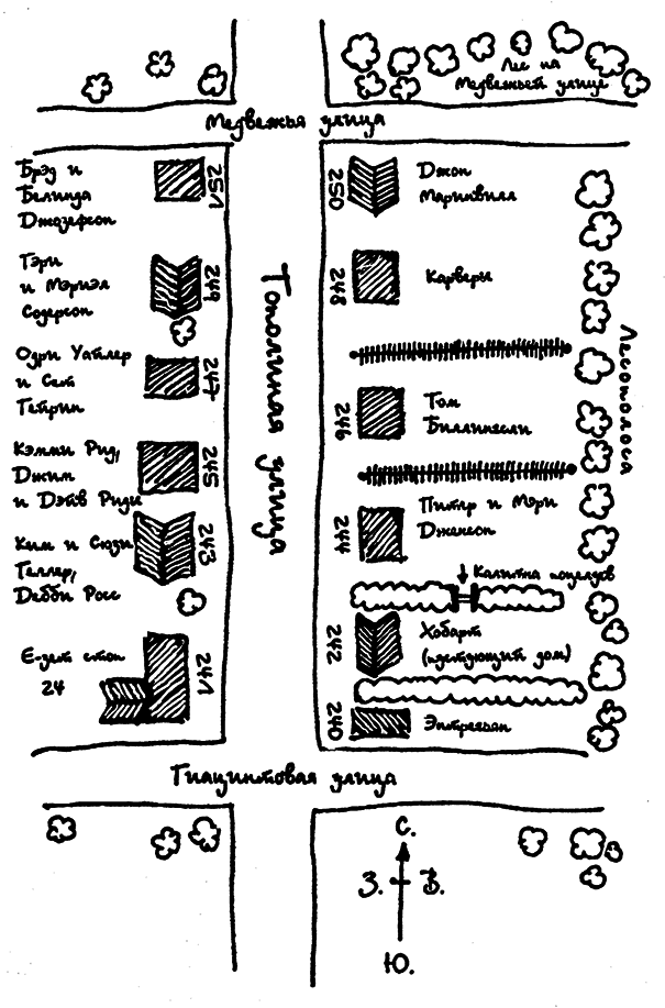 Регуляторы - i_001.png