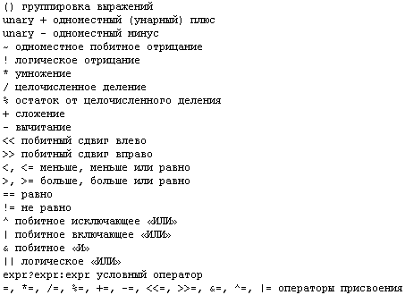 Свободные программы и системы в школе - _1_73.png