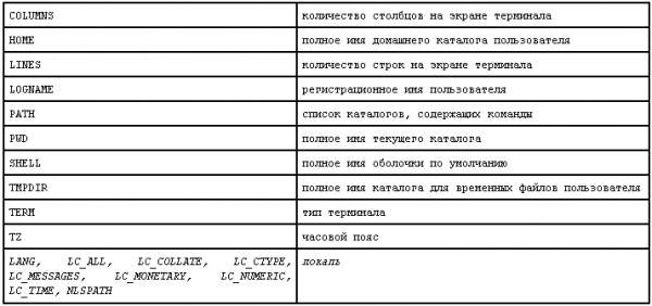 Свободные программы и системы в школе - _1_64.png