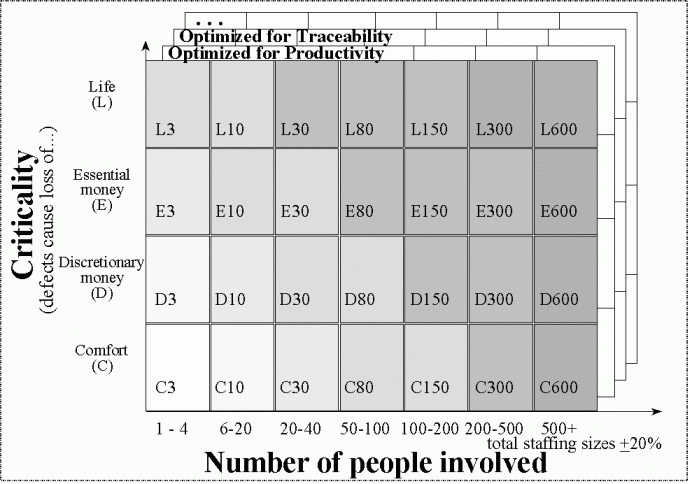 Каждому проекту своя методология - pic_5.png