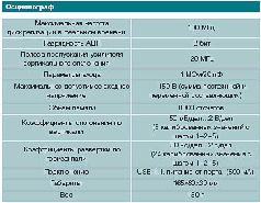 Журнал «Компьютерра» N 36 от 3 октября 2006 года - pic_73.jpg