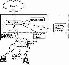 Журнал «Компьютерра» N7 от 20 февраля 2007 года - pic_39.jpg