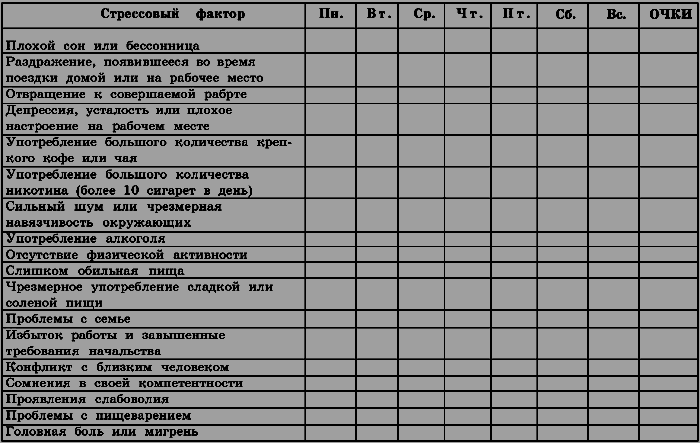 Лечебное питание при стрессах и заболеваниях нервной системы - tabl.png