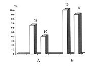 Волк. Вопросы онтогенеза поведения, проблемы и метод реинтродукции - i_010.jpg