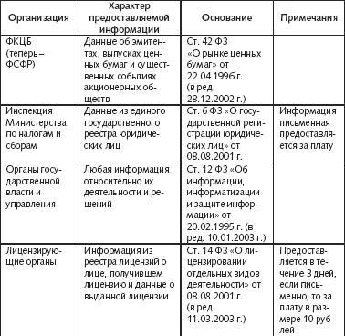 Экономическая журналистика - _113a.jpg