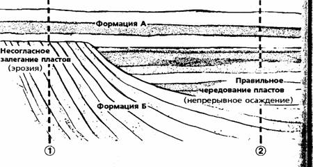 Билейские основы современной науки - pic_28.jpg