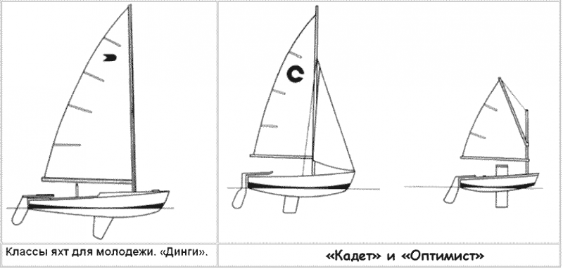 Увлекательный мир парусов - i_023.png