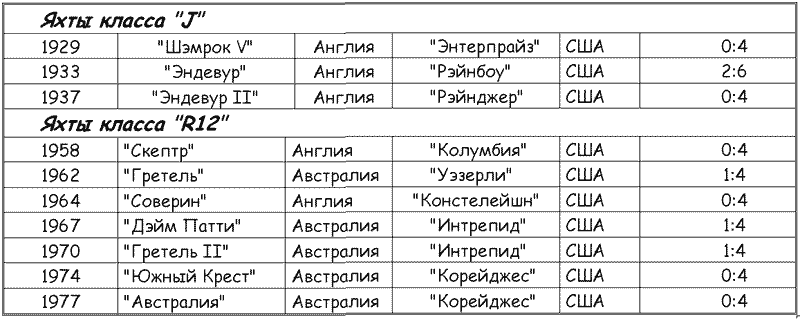 Увлекательный мир парусов - i_053.png