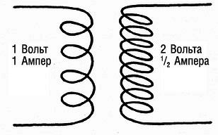 ТЕОРИЯ НЕБЕСНЫХ ВЛИЯНИЙ - i_010.png
