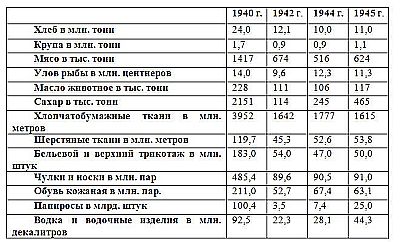 Сталин - хозяин СССР - _33.jpg