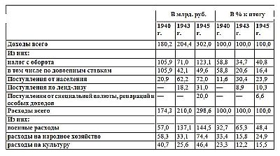 Сталин - хозяин СССР - _77.jpg