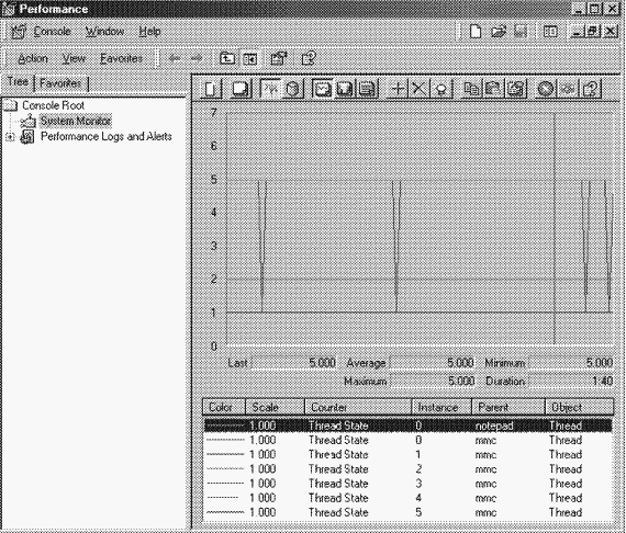2.Внутреннее устройство Windows (гл. 5-7) - pic_70.png