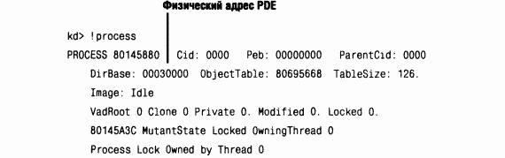 2.Внутреннее устройство Windows (гл. 5-7) - pic_154.png