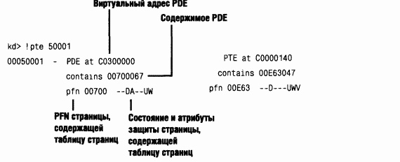 2.Внутреннее устройство Windows (гл. 5-7) - pic_155.png