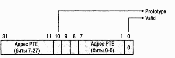 2.Внутреннее устройство Windows (гл. 5-7) - pic_172.png