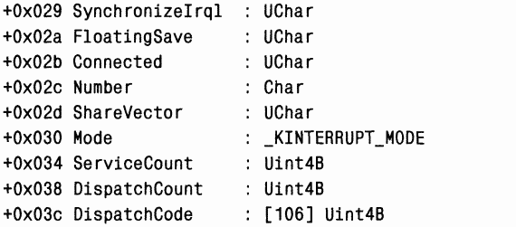 1.Внутреннее устройство Windows (гл. 1-4) - pic_24.png