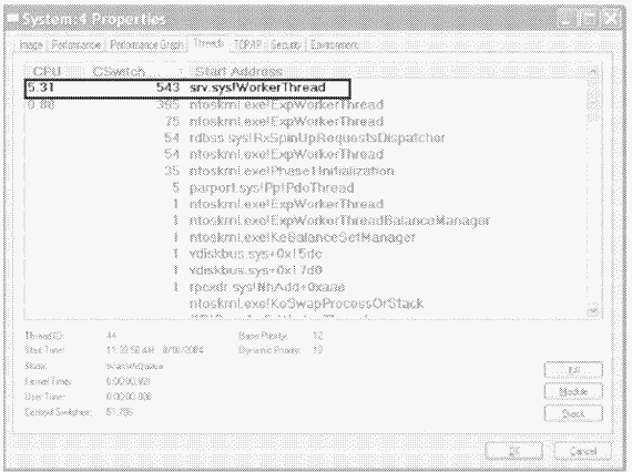 1.Внутреннее устройство Windows (гл. 1-4) - pic_51.png
