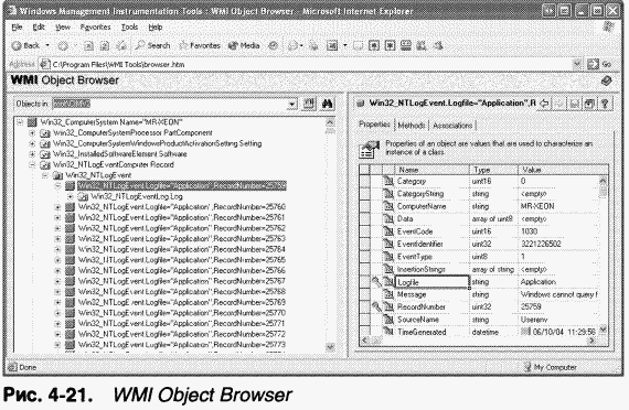 1.Внутреннее устройство Windows (гл. 1-4) - pic_192.png