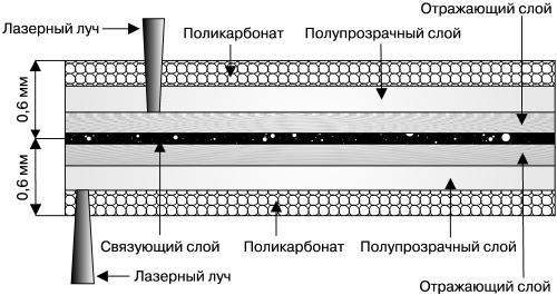 Запись CD и DVD: профессиональный подход - i_008.jpg
