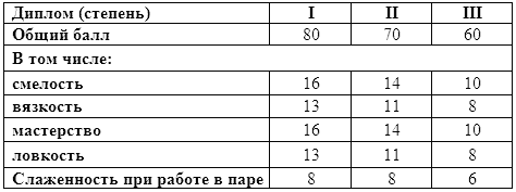 Немецкий курцхаар от А до Я - i_006.png