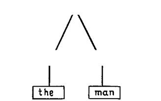 Программирование на языке пролог - pic_35.jpg