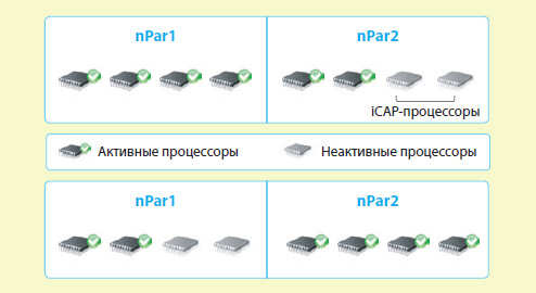 Журнал PC Magazine/RE №08/2009 - i_066.png