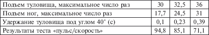 Физическое воспитание детей младшего школьного возраста - i_014.png