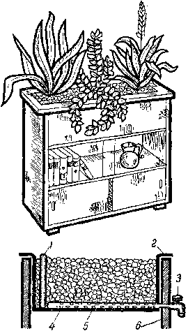 Гидропоника для любителей - doc2fb_image_0300001D.png
