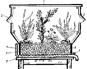 Гидропоника для любителей - doc2fb_image_0300001E.png