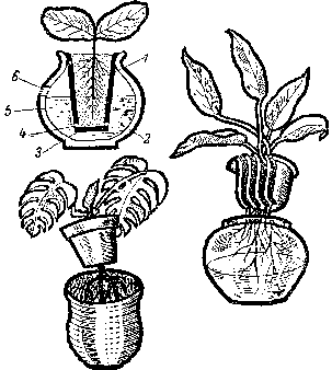 Гидропоника для любителей - doc2fb_image_03000020.png
