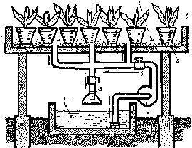 Гидропоника для любителей - doc2fb_image_0300002D.png