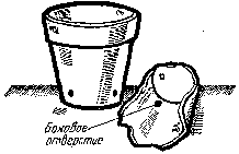 Гидропоника для любителей - doc2fb_image_0300002F.png