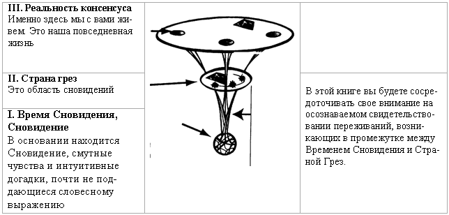 Сновидение в бодрствовании - doc2fb_image_03000001.png