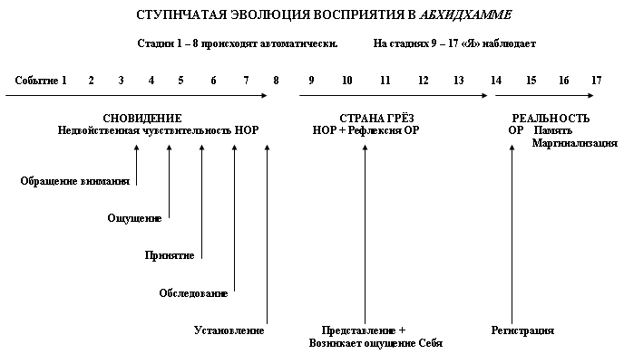 Сновидение в бодрствовании - doc2fb_image_03000006.png