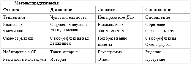 Сновидение в бодрствовании - doc2fb_image_0300000A.png