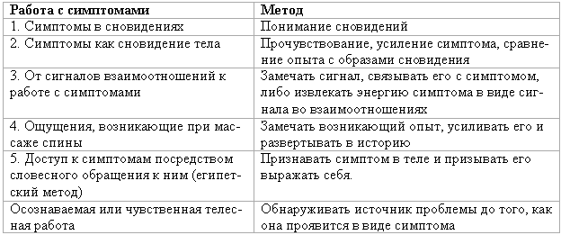 Сновидение в бодрствовании - doc2fb_image_0300000B.png