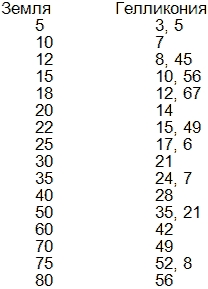 Приложения - t1.png_0