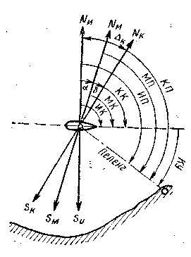 Учись морскому делу - _34.png