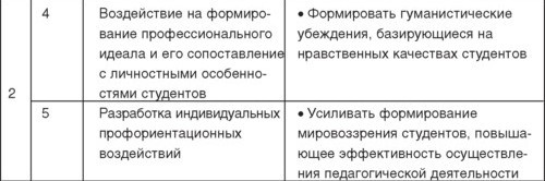 Теория и методика детско-юношеского дзюдо - i_027.jpg