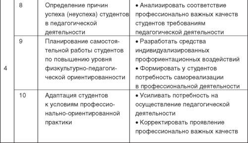 Теория и методика детско-юношеского дзюдо - i_029.jpg