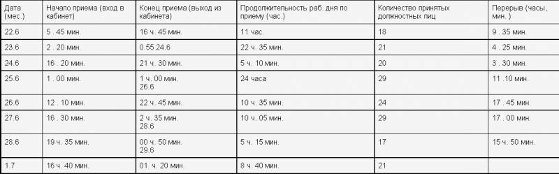 Кремль. Ставка. Генштаб. - _2.jpg
