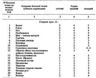 Самозащита - _01.jpg