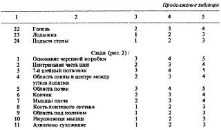 Самозащита - _02.jpg