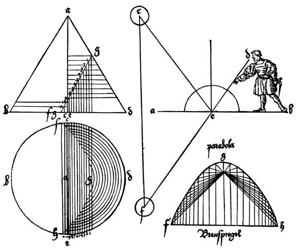 Дневники. Письма. Трактаты. Том 2 - i_020.jpg