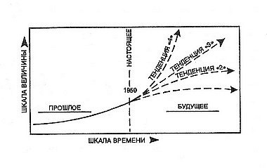 Рассказы. Миры Роберта Хайнлайна. Том 25 - i_004.jpg