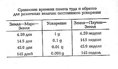 Рассказы. Миры Роберта Хайнлайна. Том 25 - i_005.jpg