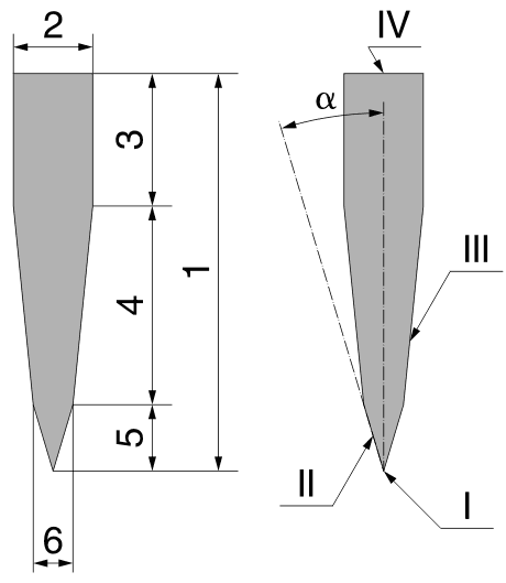 Заточка - not_01_02.png