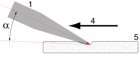 Заточка - not_04_05.png