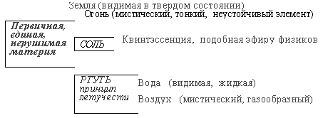 Сокровище алхимиков - _1.png